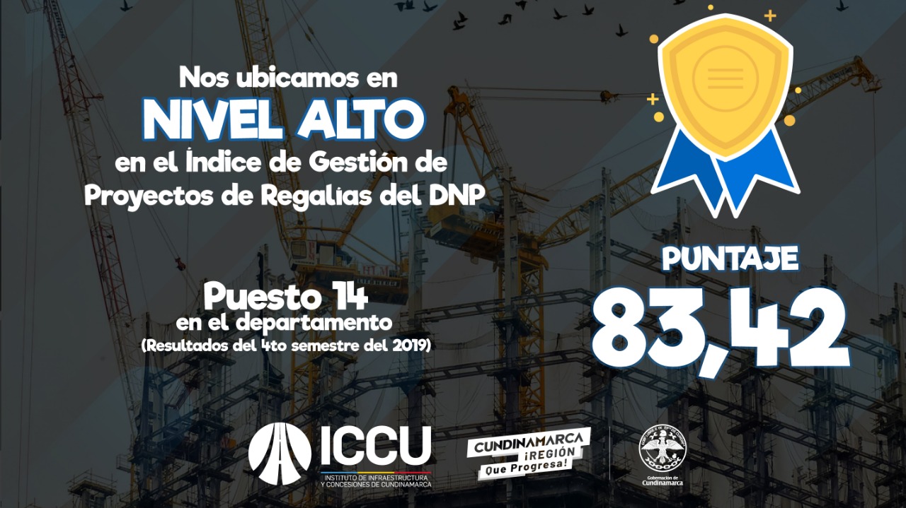 El ICCU en Nivel Alto según el DNP