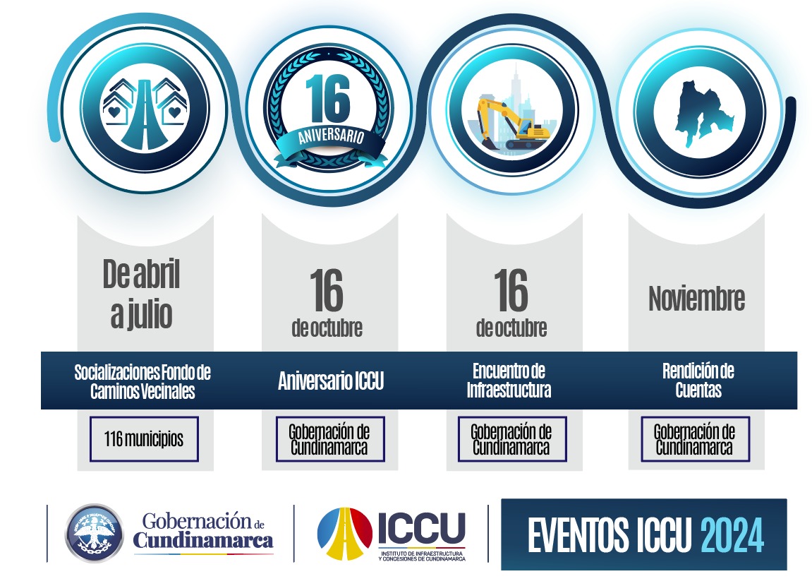Imagen: Calendario de actividades